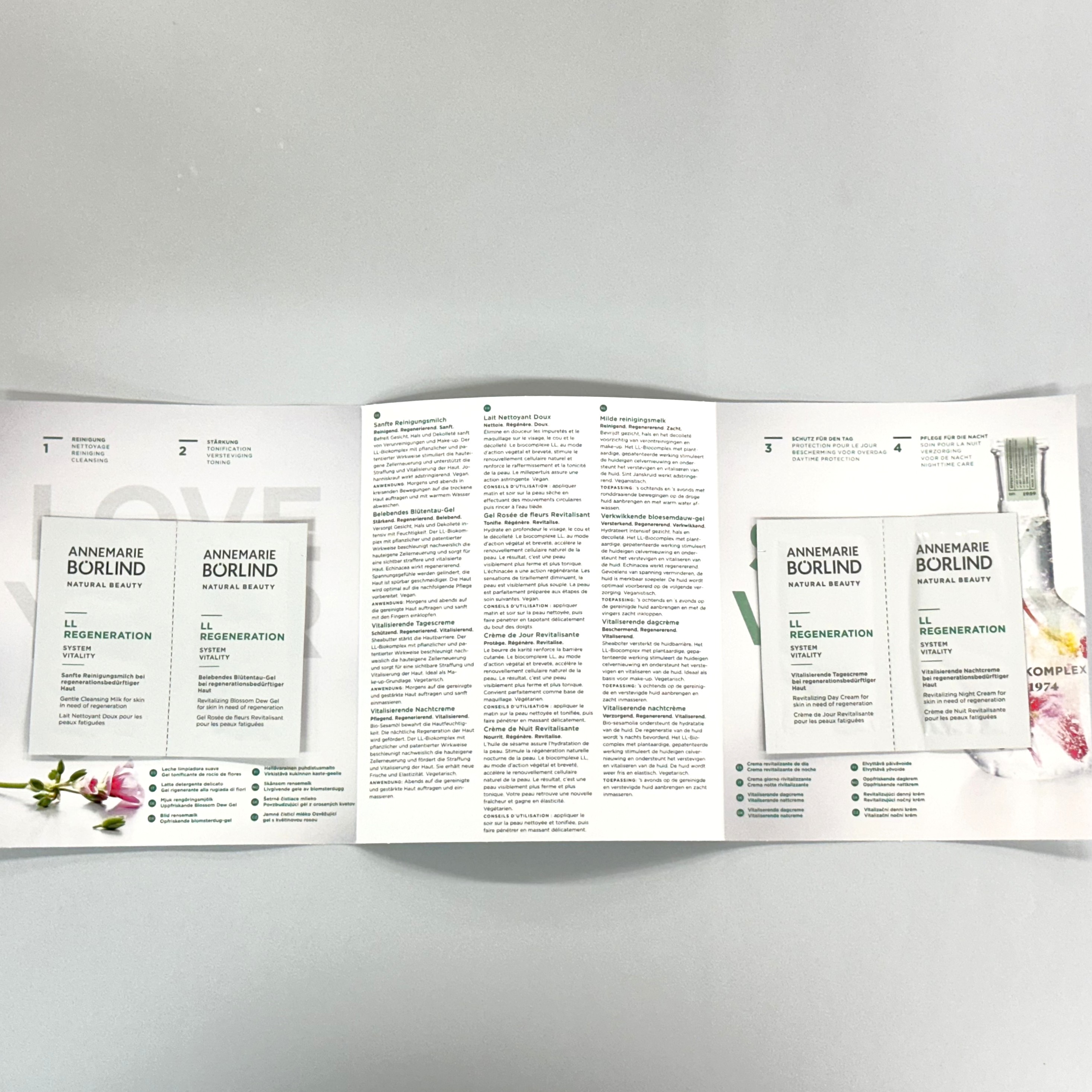 ｱﾝﾈﾏﾘｰ･ﾎﾞｰﾘﾝﾄﾞ LL ｼﾘｰｽﾞｻﾝﾌﾟﾙ 10ｾｯﾄアンネマリー ボーリンド